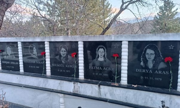 Ocak Ayı-Dersim